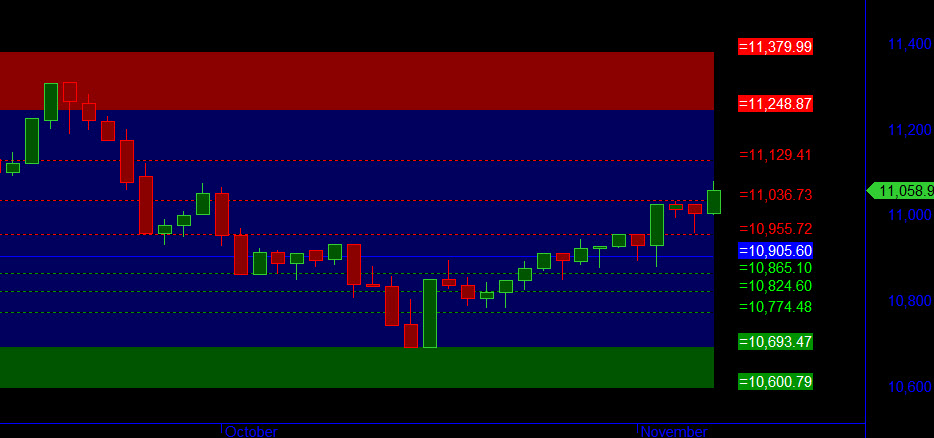 ����� ������ �������: ����� ������� do.php?img=17035